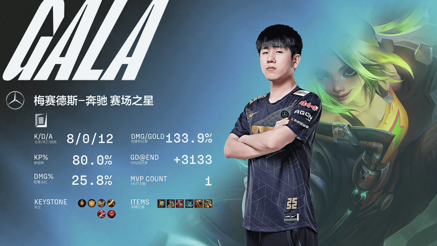 RNG鏖战KT,Ruler打出惊人五杀强强对话八强赛,技惊四座 RNG鏖战KT,Ruler打出惊人五杀强强对话八强赛,技惊四座